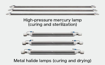 High-pressure mercury lamp (curing and sterilization) / Metal halide lamps (curing and drying)